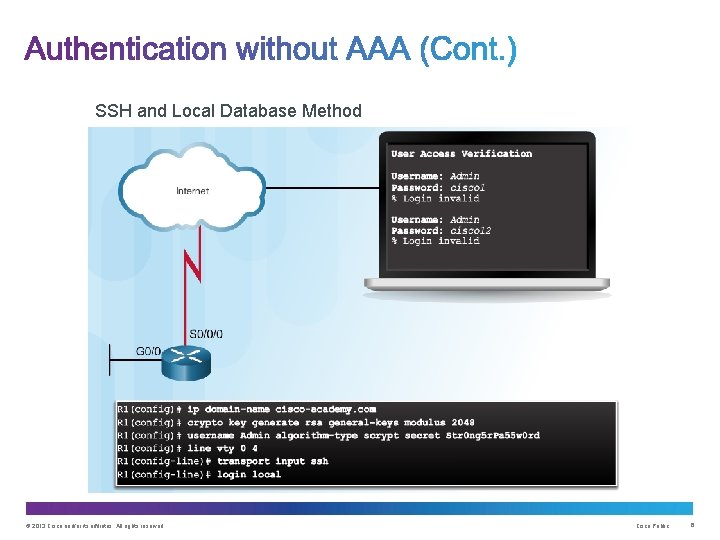 SSH and Local Database Method © 2013 Cisco and/or its affiliates. All rights reserved.
