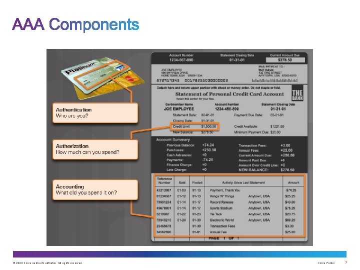 © 2013 Cisco and/or its affiliates. All rights reserved. Cisco Public 7 