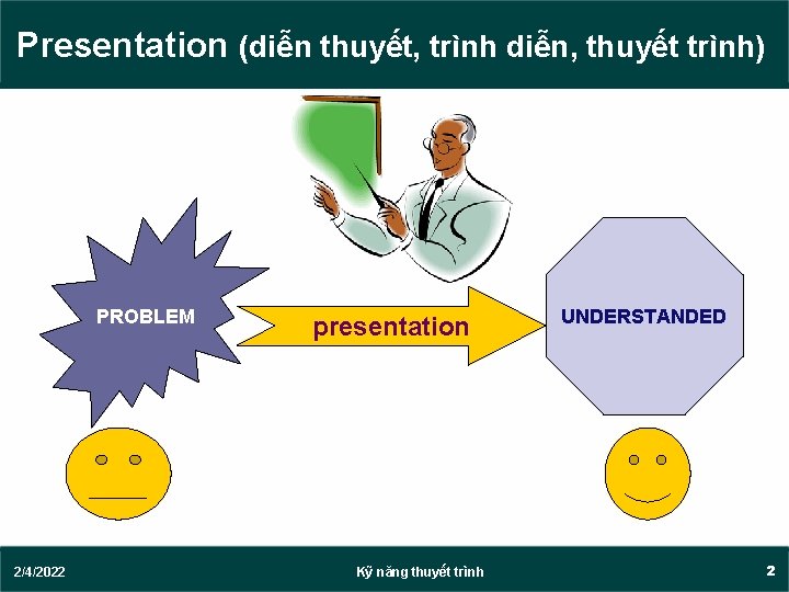 Presentation (diễn thuyết, trình diễn, thuyết trình) PROBLEM 2/4/2022 presentation Kỹ năng thuyết trình