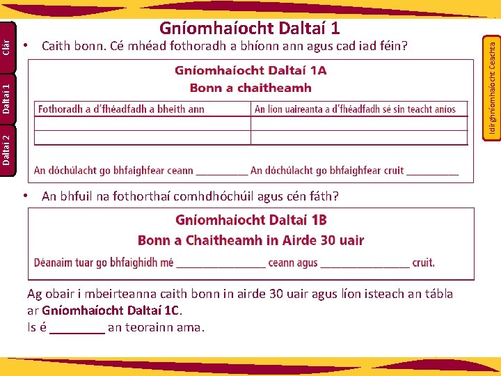 Daltaí 2 • An bhfuil na fothorthaí comhdhóchúil agus cén fáth? Ag obair i