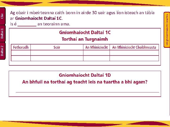 Idirghníomhaíocht Ceachta Clár Daltaí 1 Daltaí 2 Ag obair i mbeirteanna caith bonn in