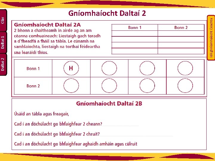 Idirghníomhaíocht Ceachta Daltaí 2 Daltaí 1 Clár Gníomhaíocht Daltaí 2 • An bhfuil na