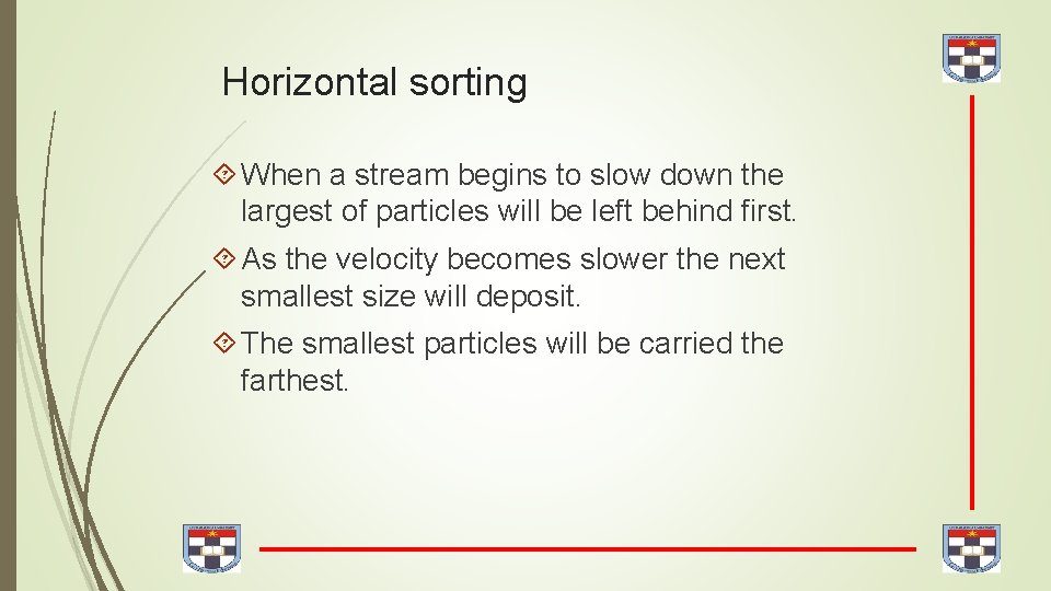 Horizontal sorting When a stream begins to slow down the largest of particles will