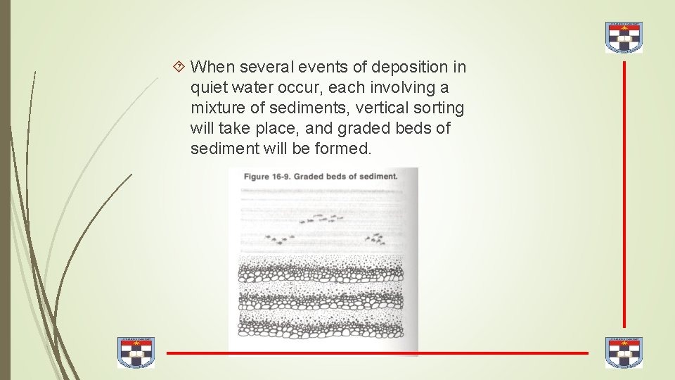  When several events of deposition in quiet water occur, each involving a mixture
