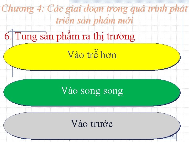 Chương 4: Các giai đoạn trong quá trình phát triển sản phẩm mới 6.