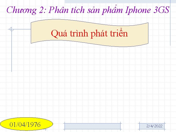 Chương 2: Phân tích sản phẩm Iphone 3 GS Quá trình phát triển 01/04/1976