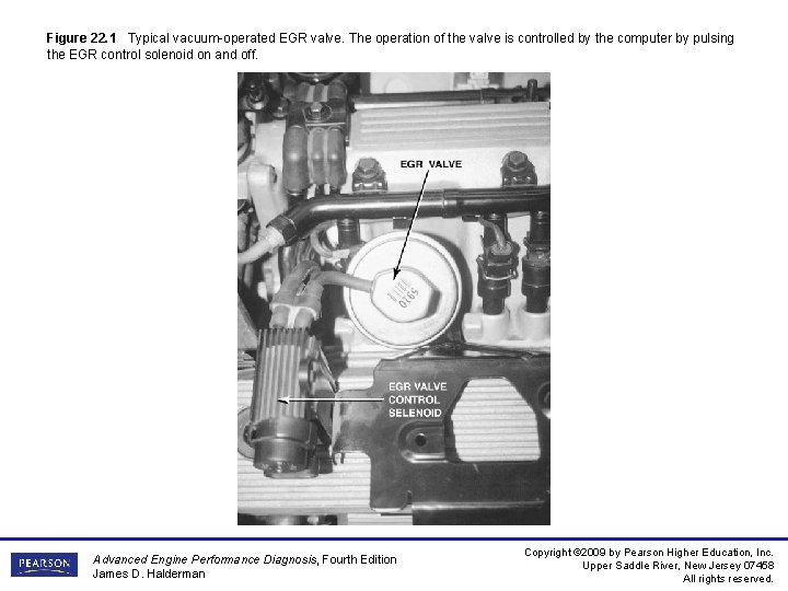 Figure 22 1 Typical vacuumoperated EGR valve The