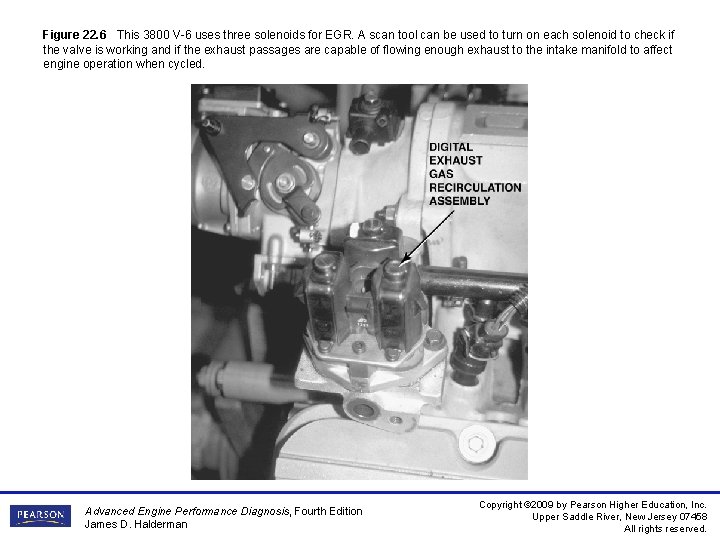 Figure 22. 6 This 3800 V-6 uses three solenoids for EGR. A scan tool