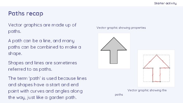 Graphic Path Vector Graphics Save a copy Lesson 2 Paths united Year