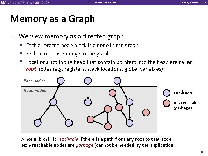 L 24: Memory Allocation III CSE 351, Summer 2020 Memory as a Graph v