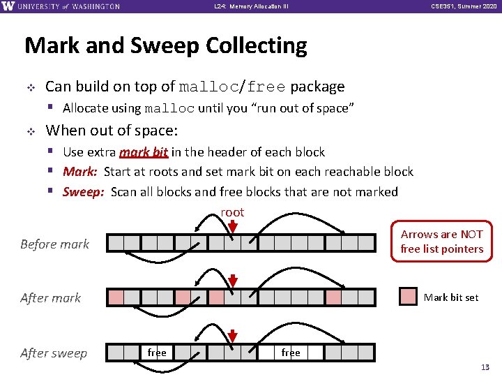 L 24: Memory Allocation III CSE 351, Summer 2020 Mark and Sweep Collecting v