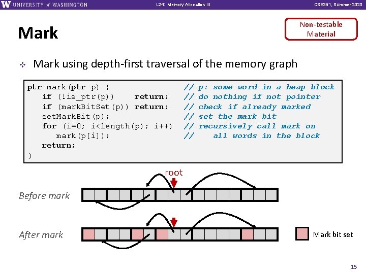 L 24: Memory Allocation III Non-testable Material Mark v CSE 351, Summer 2020 Mark