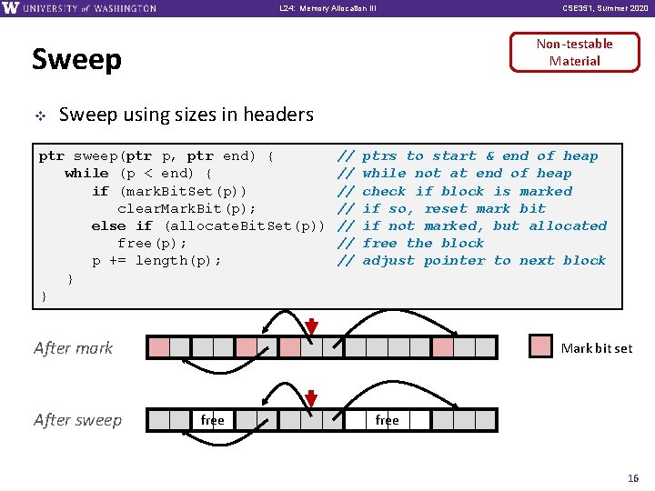 L 24: Memory Allocation III Non-testable Material Sweep v CSE 351, Summer 2020 Sweep