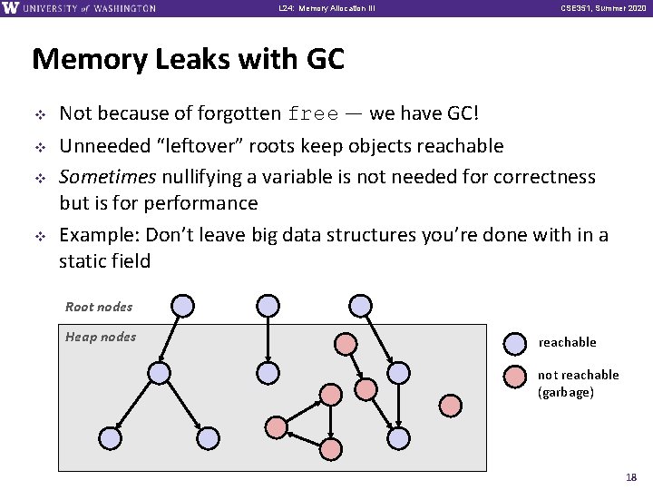 L 24: Memory Allocation III CSE 351, Summer 2020 Memory Leaks with GC v