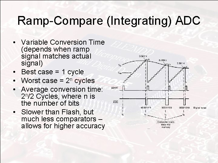 Ramp-Compare (Integrating) ADC • Variable Conversion Time (depends when ramp signal matches actual signal)
