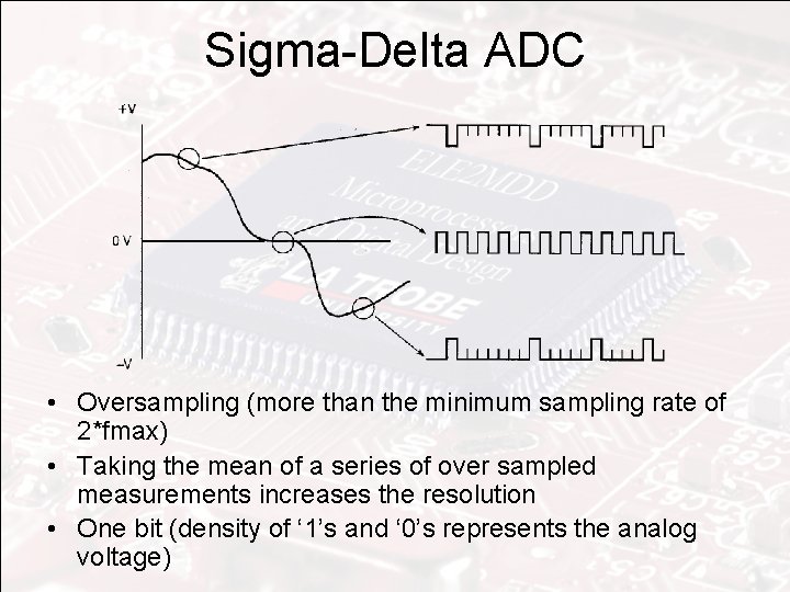 Sigma-Delta ADC • Oversampling (more than the minimum sampling rate of 2*fmax) • Taking