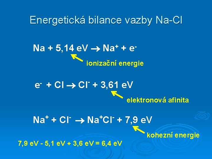 Energetická bilance vazby Na-Cl Na + 5, 14 e. V Na+ + eionizační energie