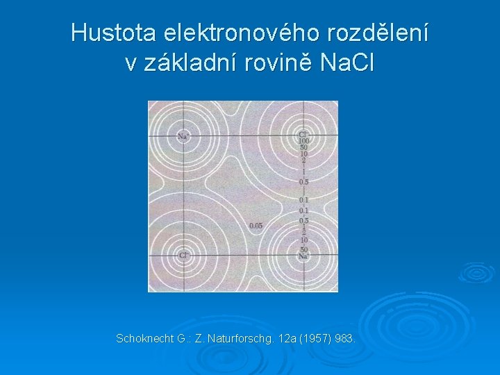 Hustota elektronového rozdělení v základní rovině Na. Cl Schoknecht G. : Z. Naturforschg. 12