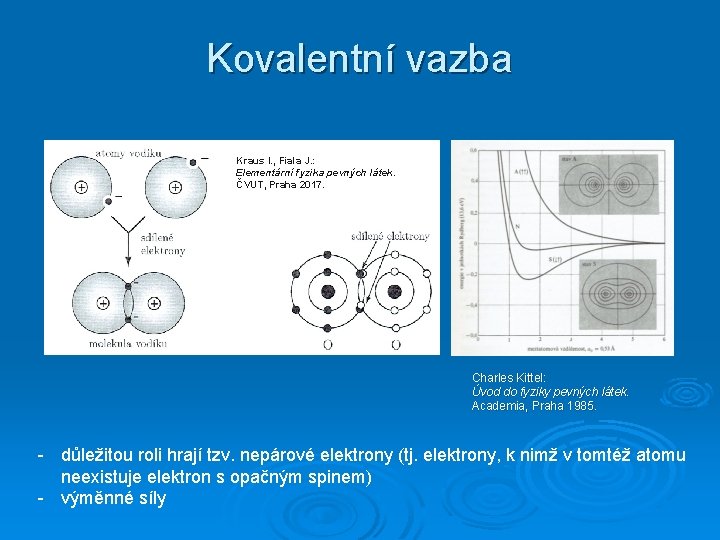 Kovalentní vazba Kraus I. , Fiala J. : Elementární fyzika pevných látek. ČVUT, Praha