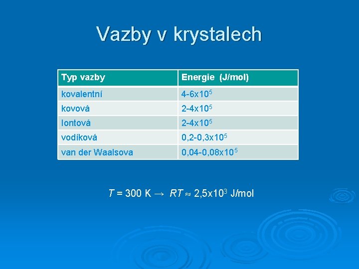 Vazby v krystalech Typ vazby Energie (J/mol) kovalentní 4 -6 x 105 kovová 2