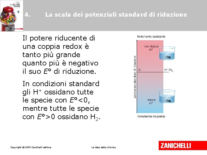 4. La scala dei potenziali standard di riduzione Il potere riducente di una coppia