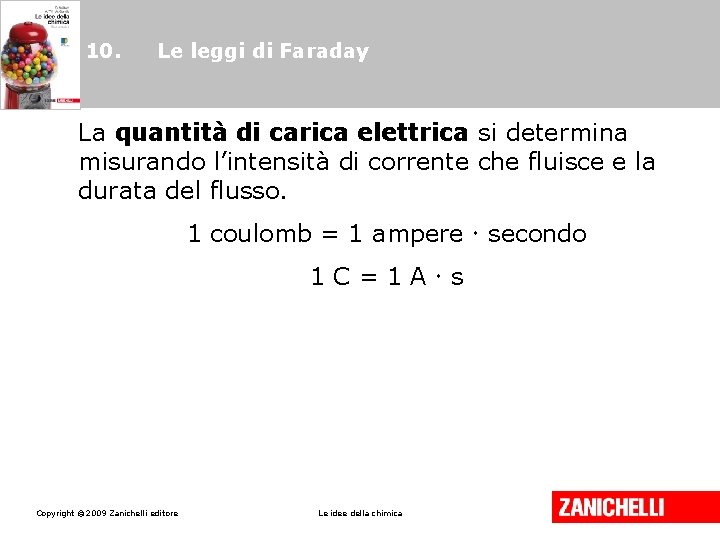 10. Le leggi di Faraday La quantità di carica elettrica si determina misurando l’intensità