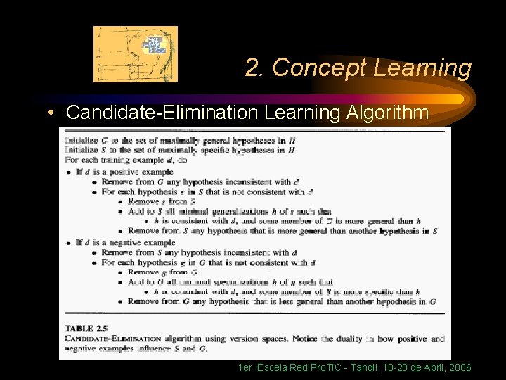 2. Concept Learning • Candidate-Elimination Learning Algorithm 1 er. Escela Red Pro. TIC -