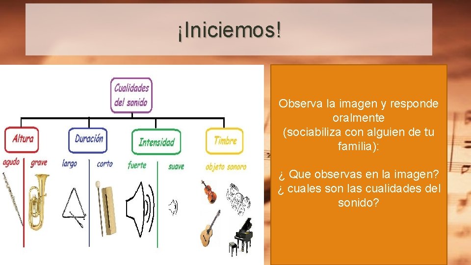 ¡Iniciemos! Observa la imagen y responde oralmente (sociabiliza con alguien de tu familia): ¿