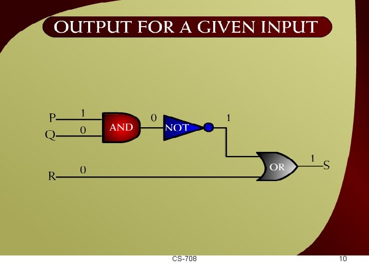 Output for a Given Input – (6 - 13) CS-708 10 