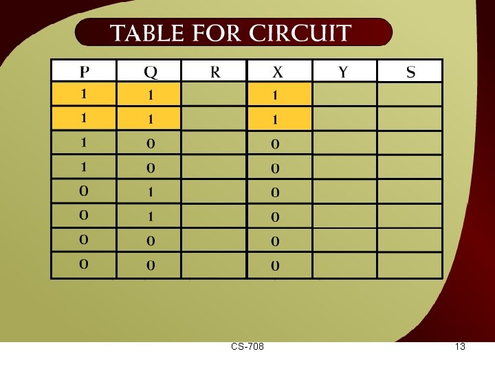 Table for Circuit – (6 – 16 a) CS-708 13 