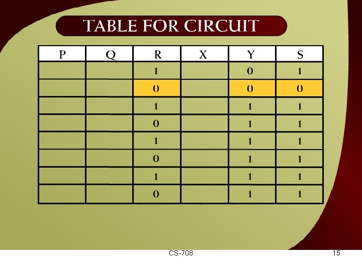 Table for Circuit – (6 – 16) CS-708 15 