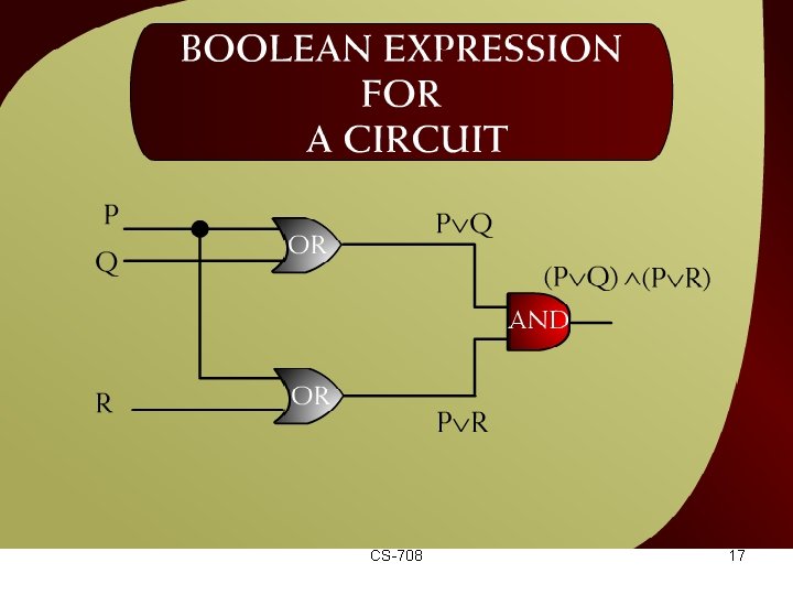 Boolean Expression for a Circuit – (6 - 19) CS-708 17 