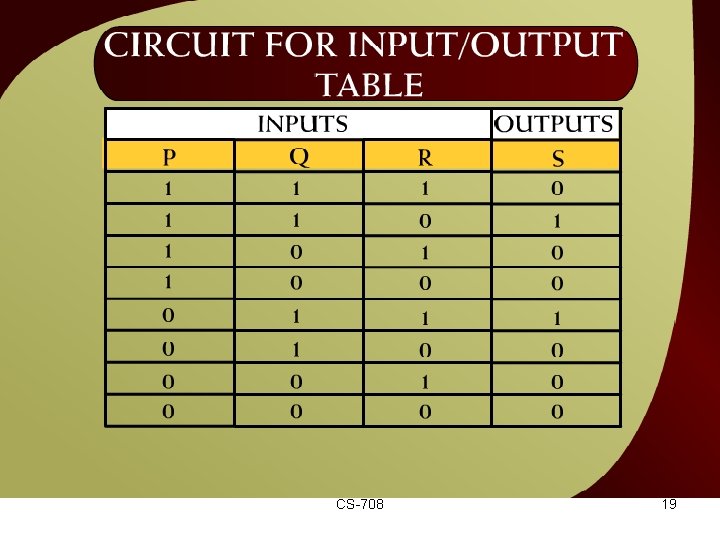 Circuit for Input/Output Table – (6 – 21) CS-708 19 