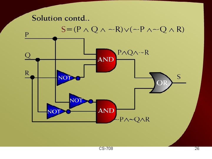 Solution – (6 - 25) CS-708 26 