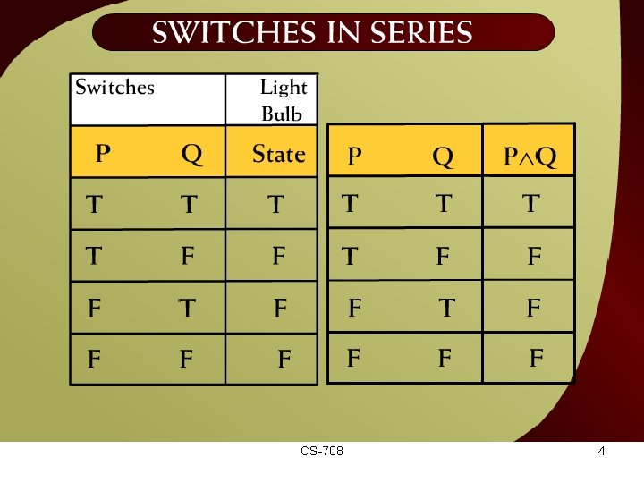 Switches in Series – (6 - 4) CS-708 4 