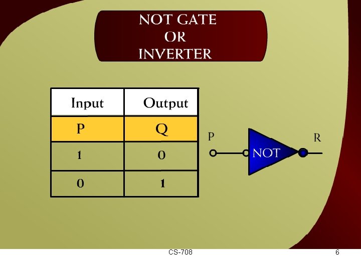 Not Gate or Inverter – (6 – 7) CS-708 6 