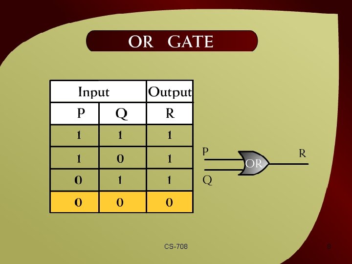 OR Gate – (6 - 9) CS-708 8 