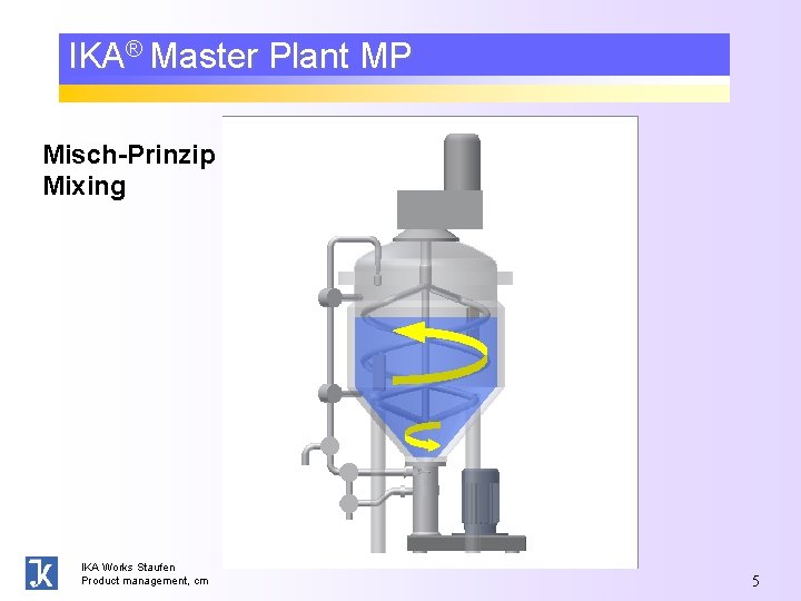 IKA® Master Plant MP Misch-Prinzip Mixing IKA Works Staufen Product management, cm 5 