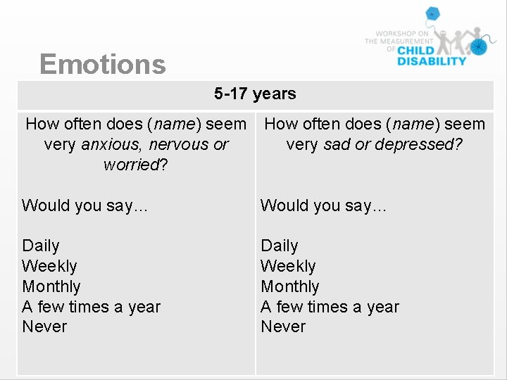 Emotions 5 -17 years How often does (name) seem very anxious, nervous or worried?