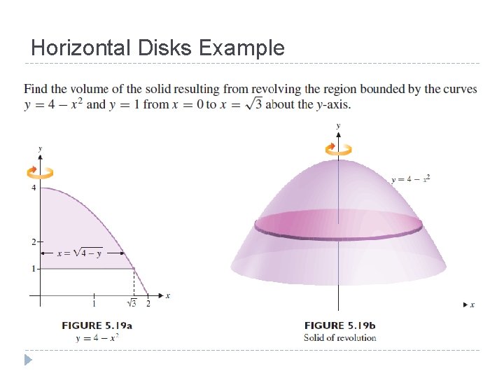 Horizontal Disks Example 