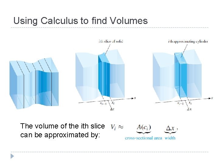 Using Calculus to find Volumes The volume of the ith slice can be approximated