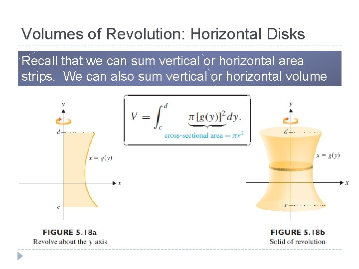 Volumes of Revolution: Horizontal Disks Recall that we can sum vertical or horizontal area