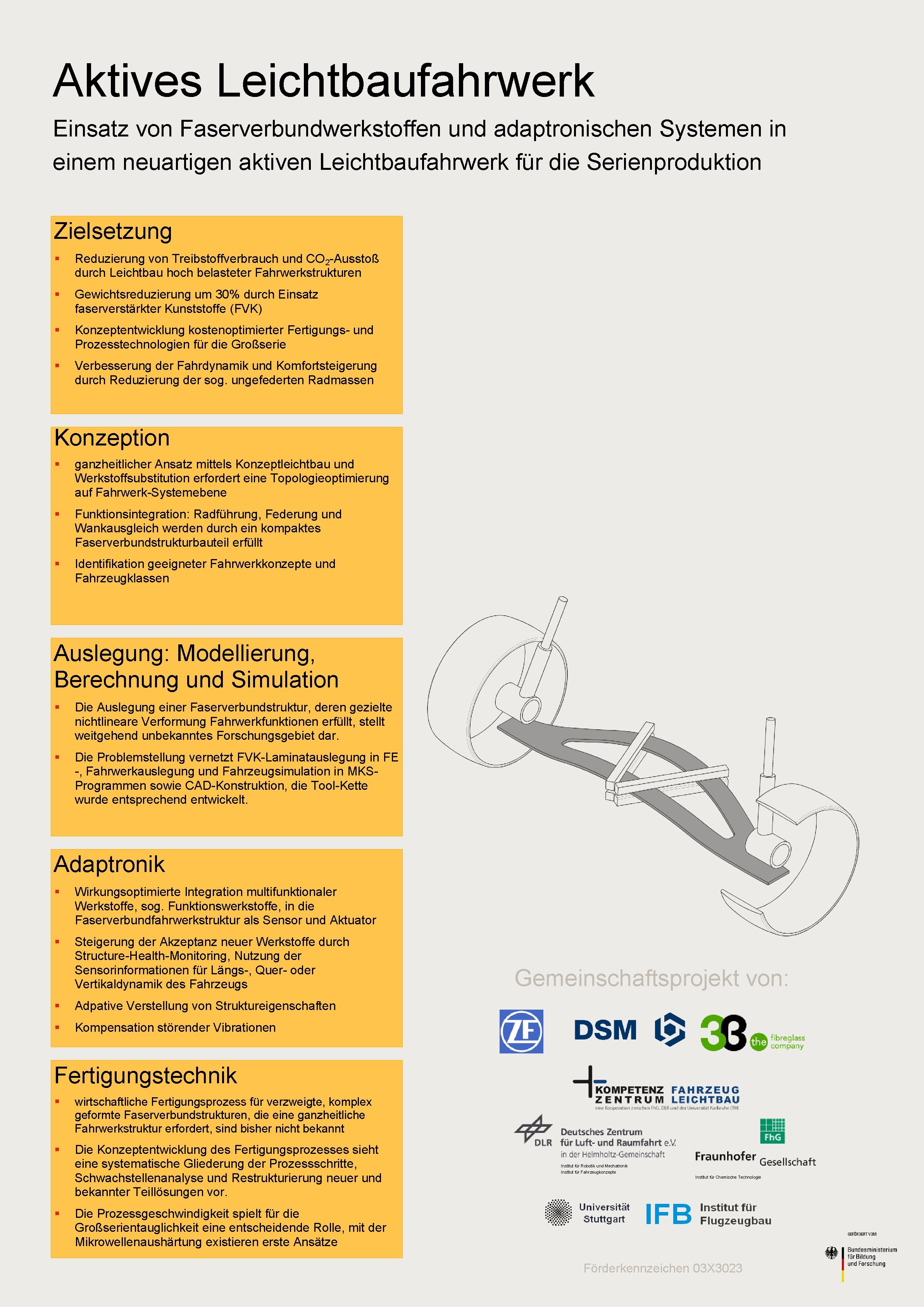 Aktives Leichtbaufahrwerk Einsatz von Faserverbundwerkstoffen und adaptronischen Systemen in einem neuartigen aktiven Leichtbaufahrwerk für