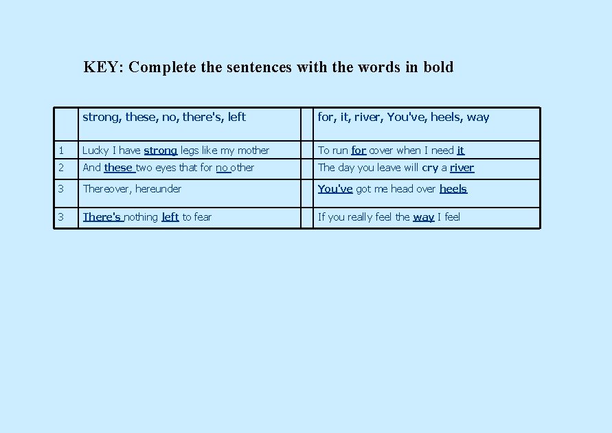 KEY: Complete the sentences with the words in bold strong, these, no, there's, left