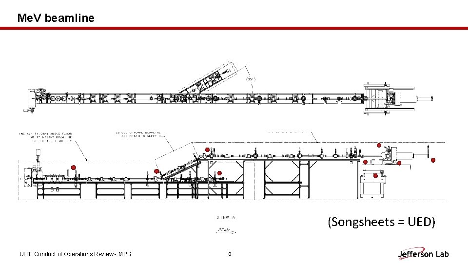 Me. V beamline (Songsheets = UED) UITF Conduct of Operations Review - MPS 8
