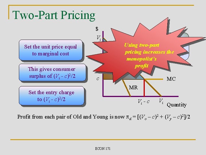 Two-Part Pricing $ Vi Set the unit price equal to marginal cost This gives