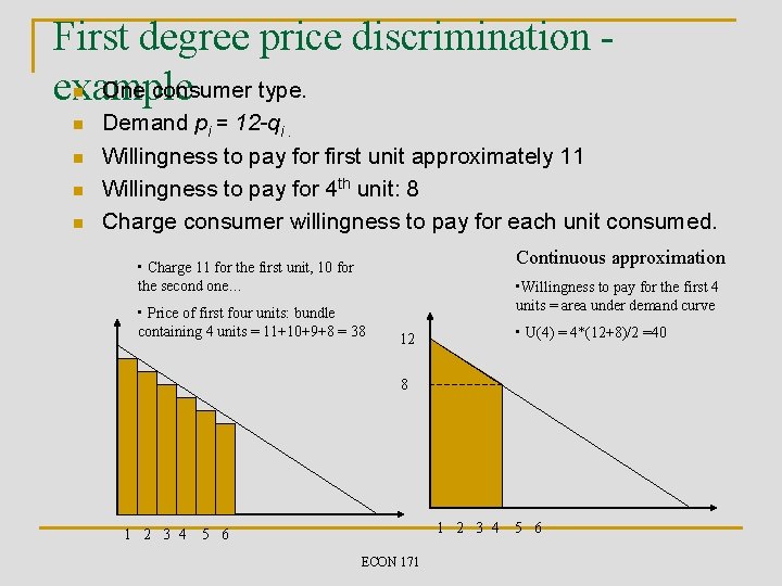 First degree price discrimination One consumer type. example n n n Demand pi =