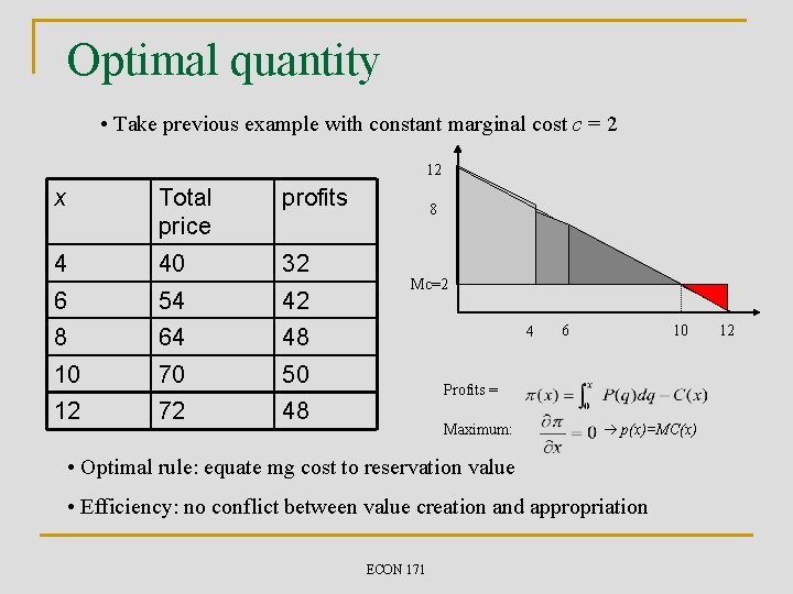 Optimal quantity • Take previous example with constant marginal cost c = 2 12 Optimal quantity • Take previous example with constant marginal cost c = 2 12