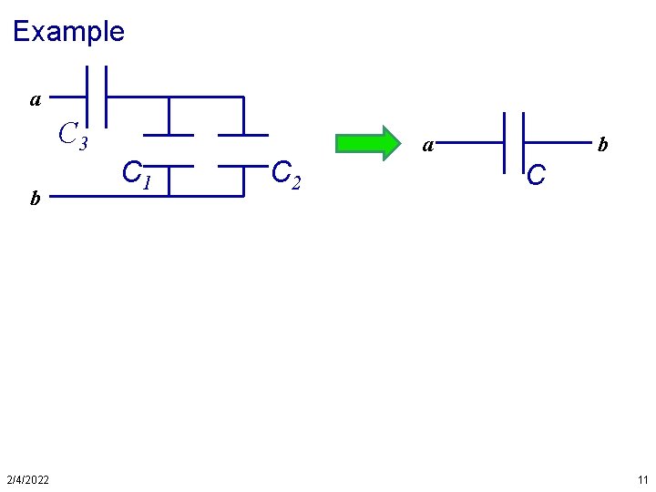 Example a C 3 b 2/4/2022 C 1 C 2 a b C 11