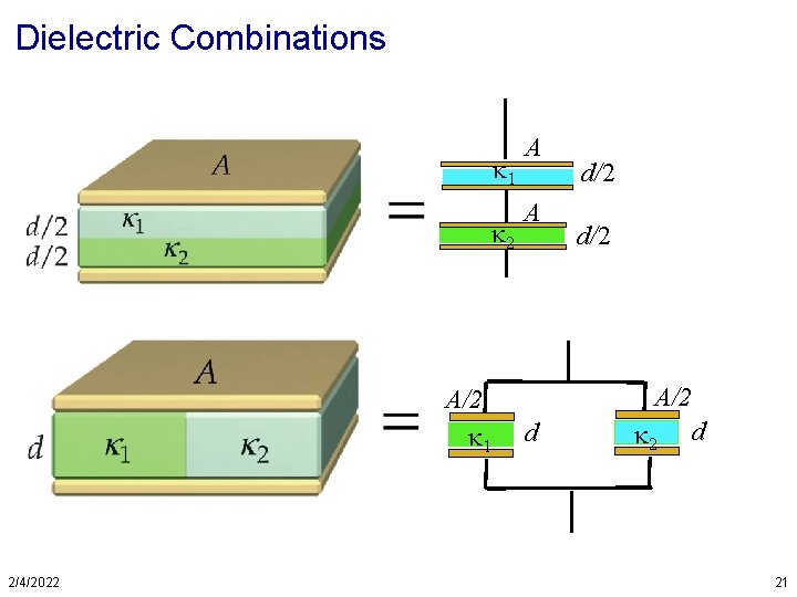 Dielectric Combinations k 1 k 2 A/2 k 1 2/4/2022 A A d d/2